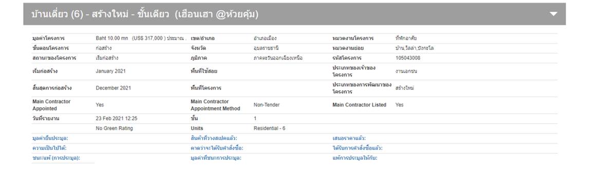 โครงการบ้านเดี่ย- ชั้นเดียว  (เฮือนเฮา @ห้วยคุ้ม)