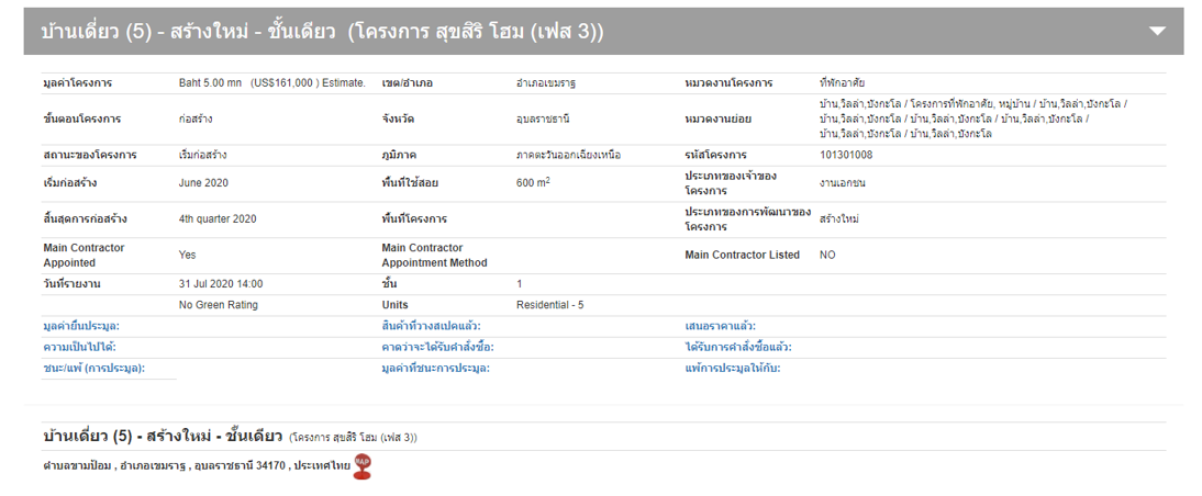 โครงการ สุขสิริ โฮม (เฟส 3)